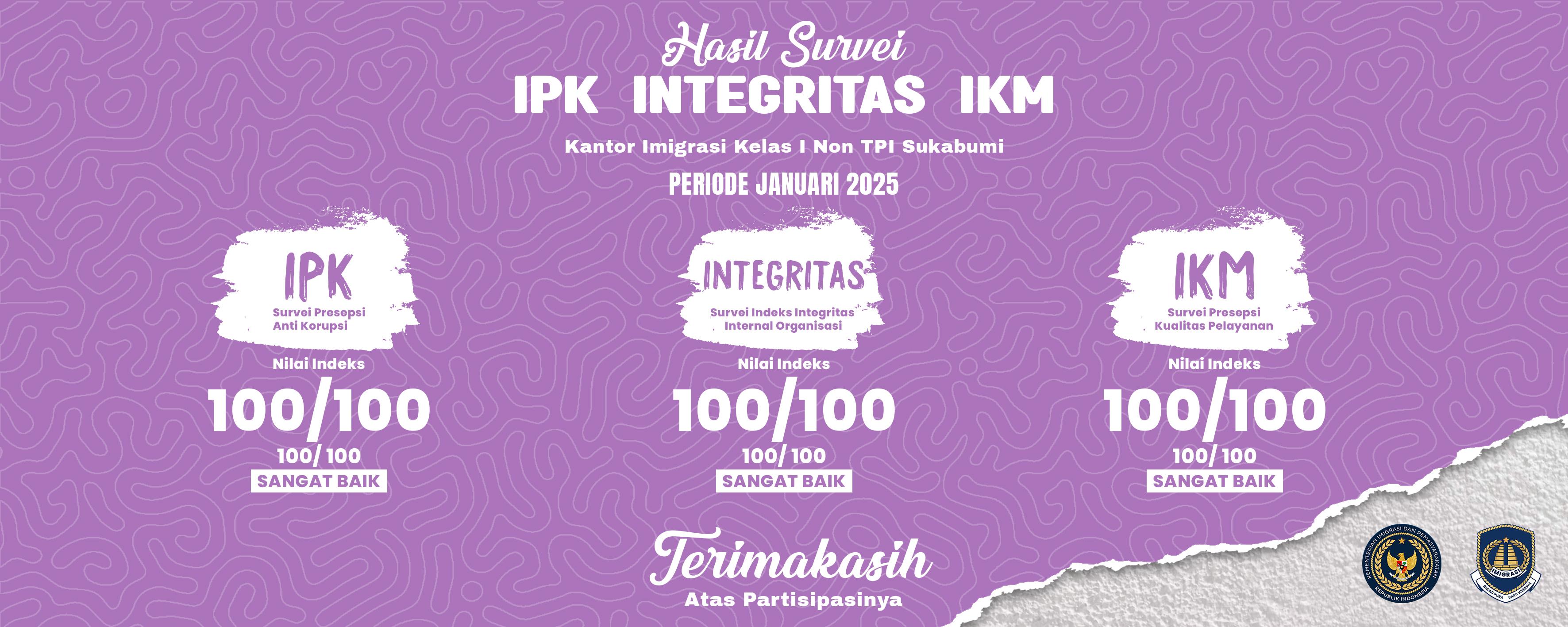 Januari