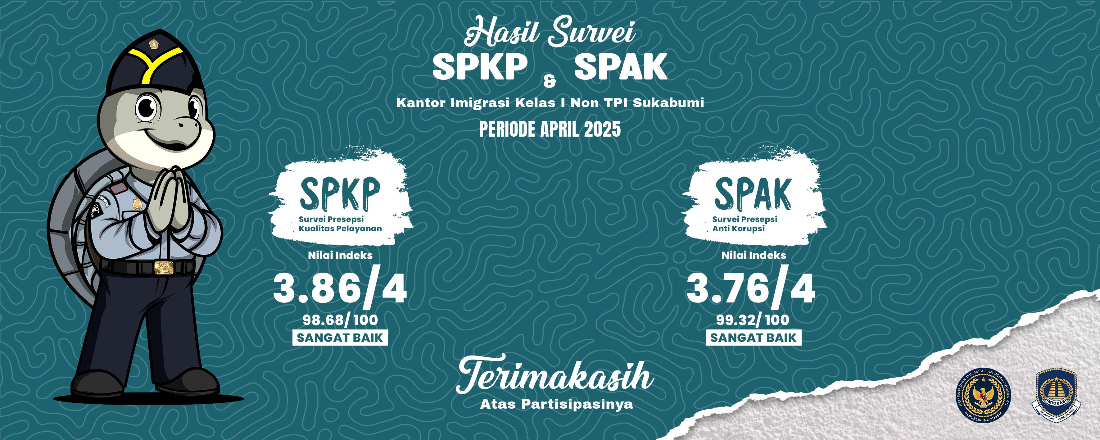 april