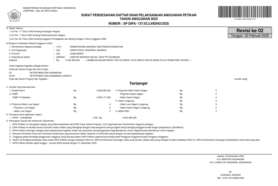 DIPA Petikan Revisi 2 Efisiensi Anggaran ke DJA 001