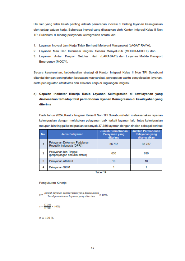 1. Dokumen LKj Laporan Kinerja Kanim Sukabumi Tahun 2024 048